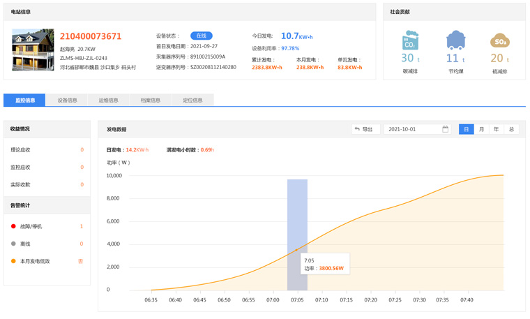 光伏發電逆變器怎么聯網，實現遠程監控